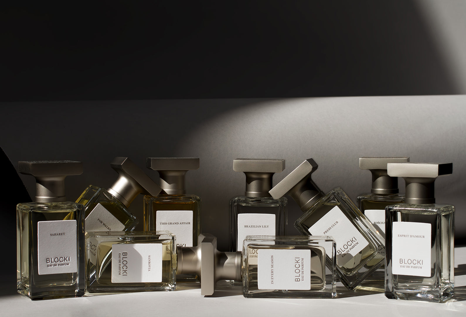 Blocki Perfume Co.